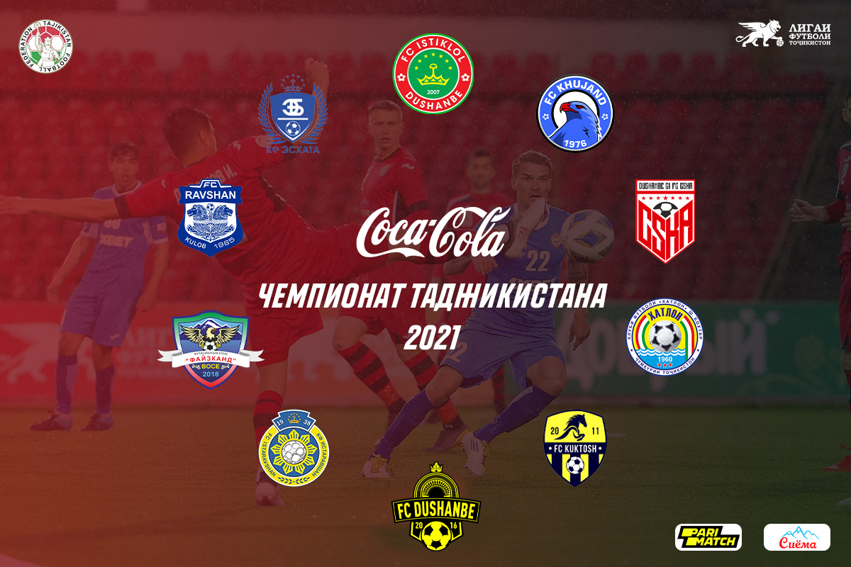 Календарь игр третьего круга Coca-Cola-чемпионата Таджикистана-2021 –  Федерация Футбола Таджикистана